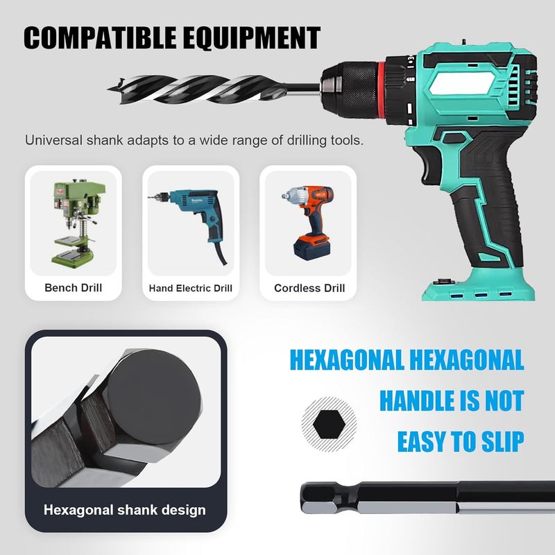 WOBLLMX 3/4" x 17" Auger Drill Bit for Wood, Hex Shank Tri Flute Ship Auger Long Drill Bit for Soft and Hard Wood,Tree Stump,Plastic,Drywall and Composite Materials - Image 5